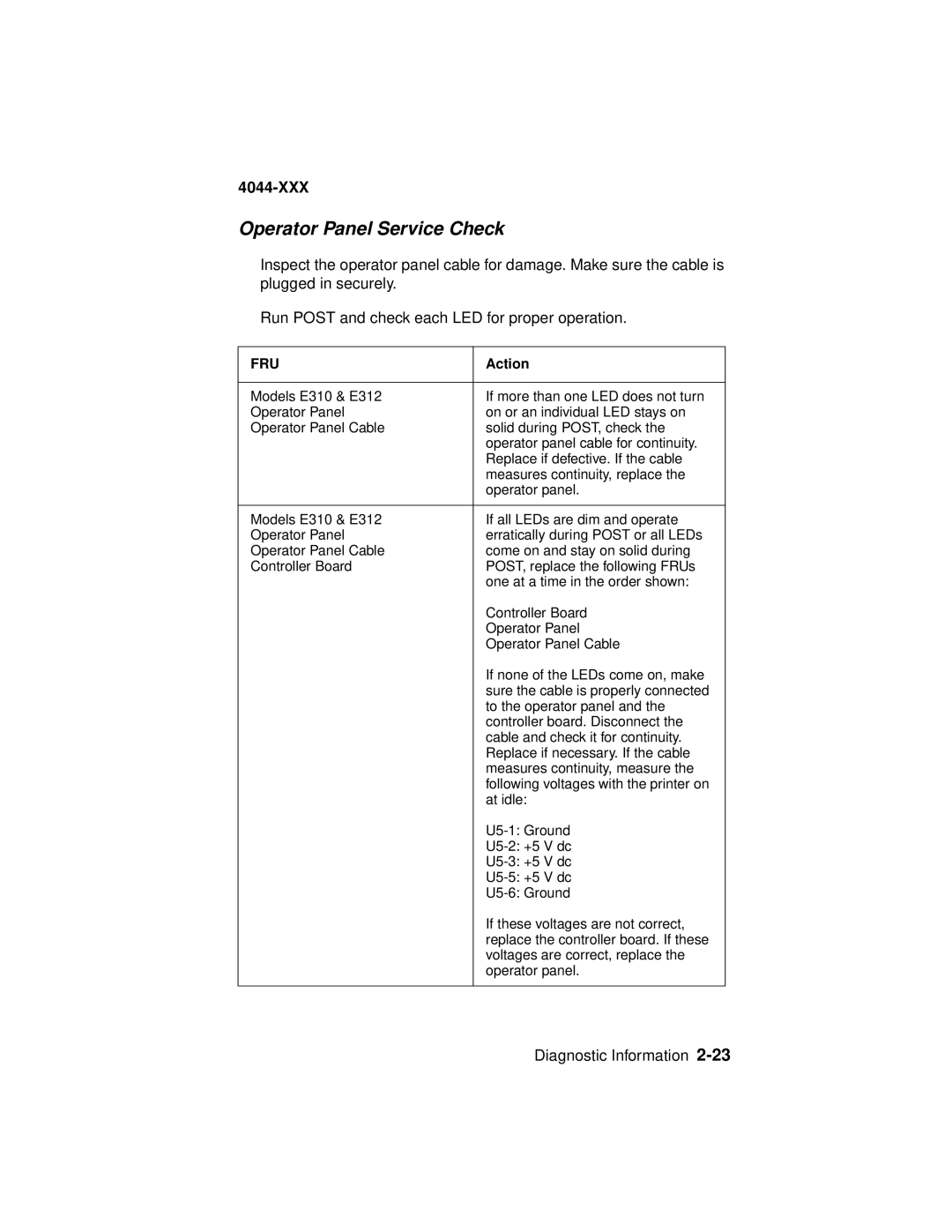 Lexmark E310, 4044-XXX manual Operator Panel Service Check 