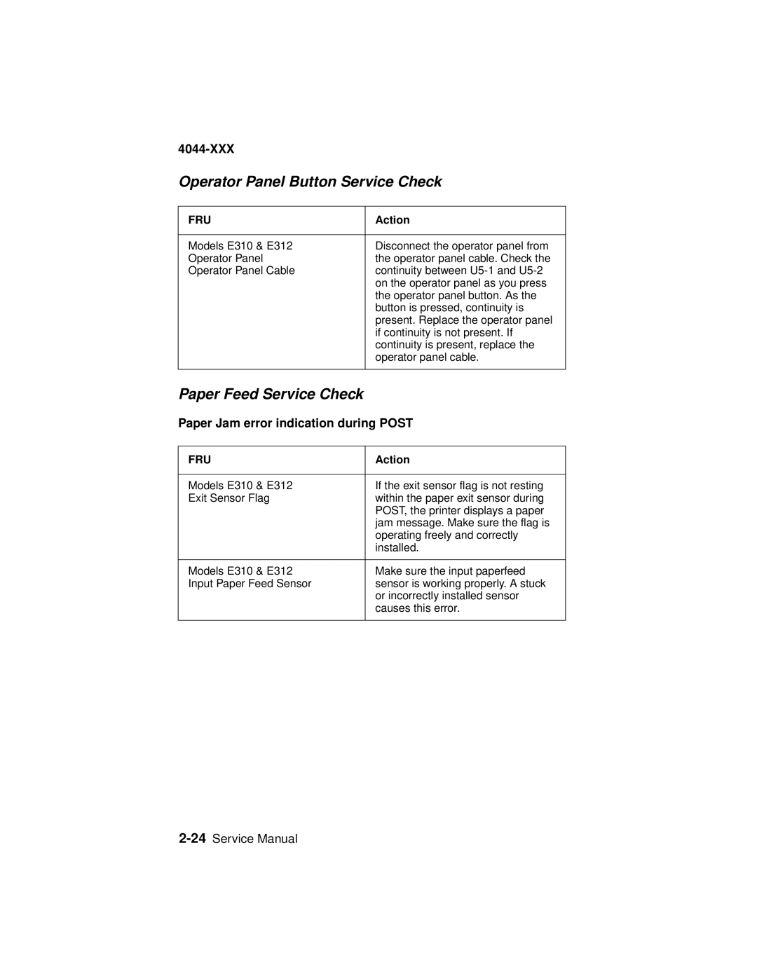 Lexmark 4044-XXX Operator Panel Button Service Check, Paper Feed Service Check, Paper Jam error indication during Post 