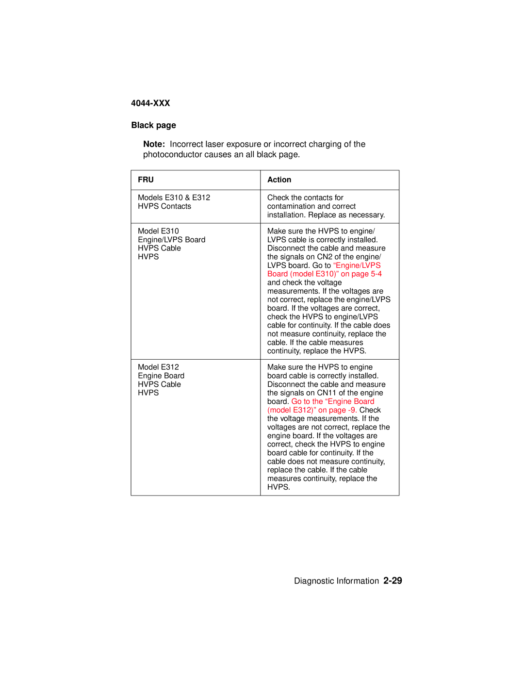 Lexmark 4044-XXX manual XXX Black, Board model E310 on 