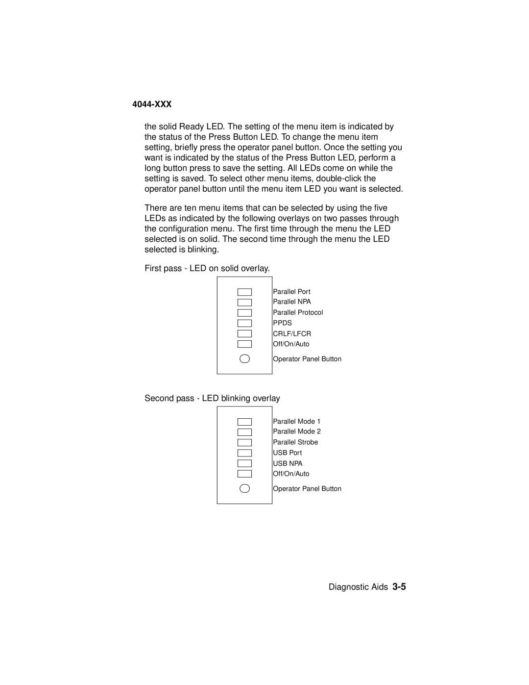 Lexmark E310, 4044-XXX manual Second pass LED blinking overlay 