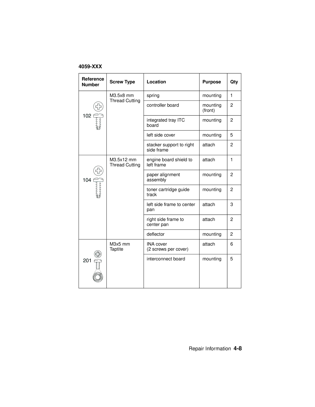 Lexmark 4059-XXX manual 