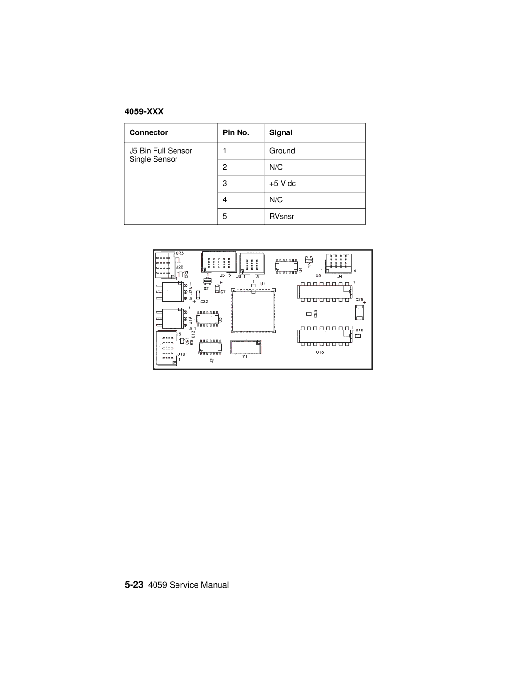 Lexmark 4059-XXX manual J5 Bin Full Sensor Ground Single Sensor +5 V dc RVsnsr 