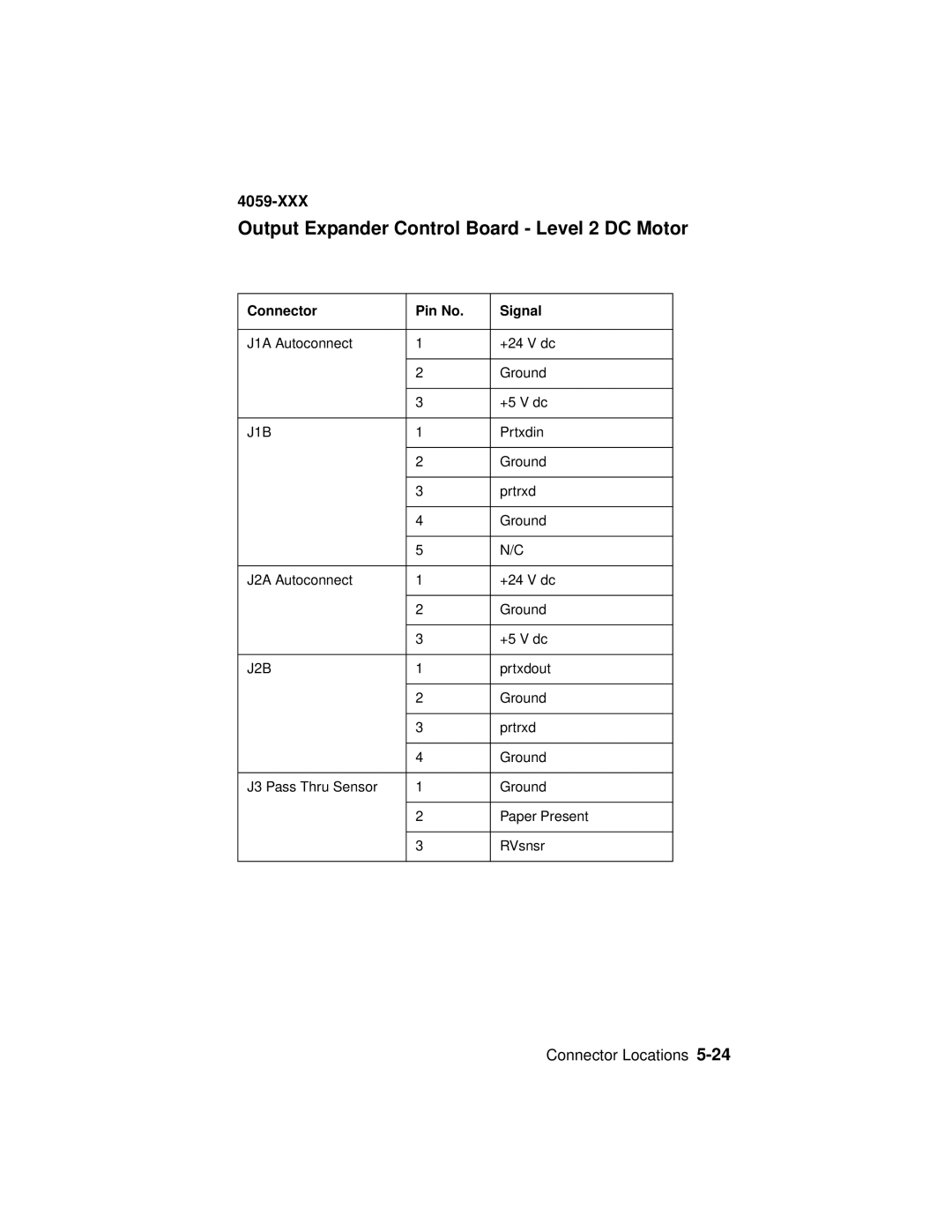 Lexmark 4059-XXX manual Output Expander Control Board Level 2 DC Motor 