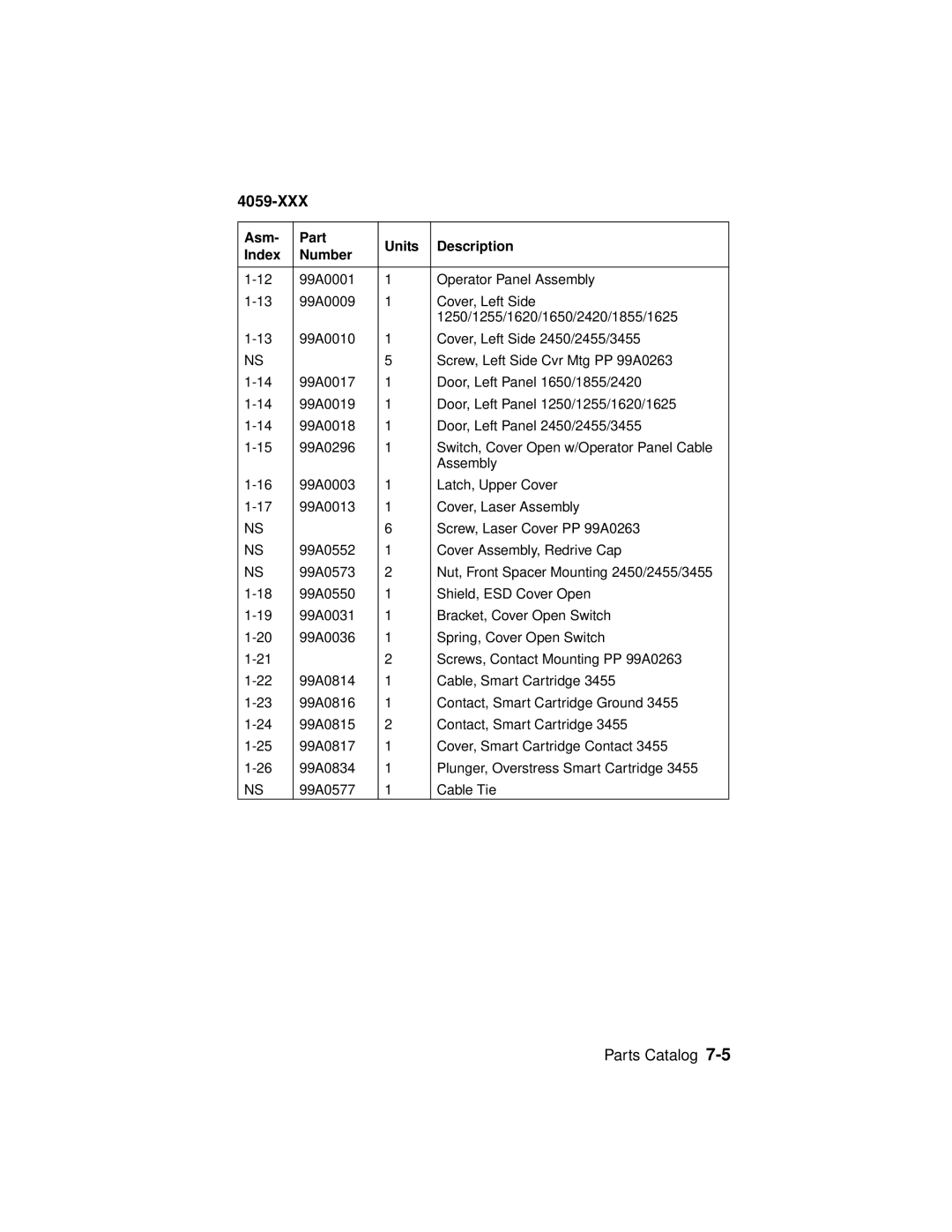 Lexmark 4059-XXX manual 