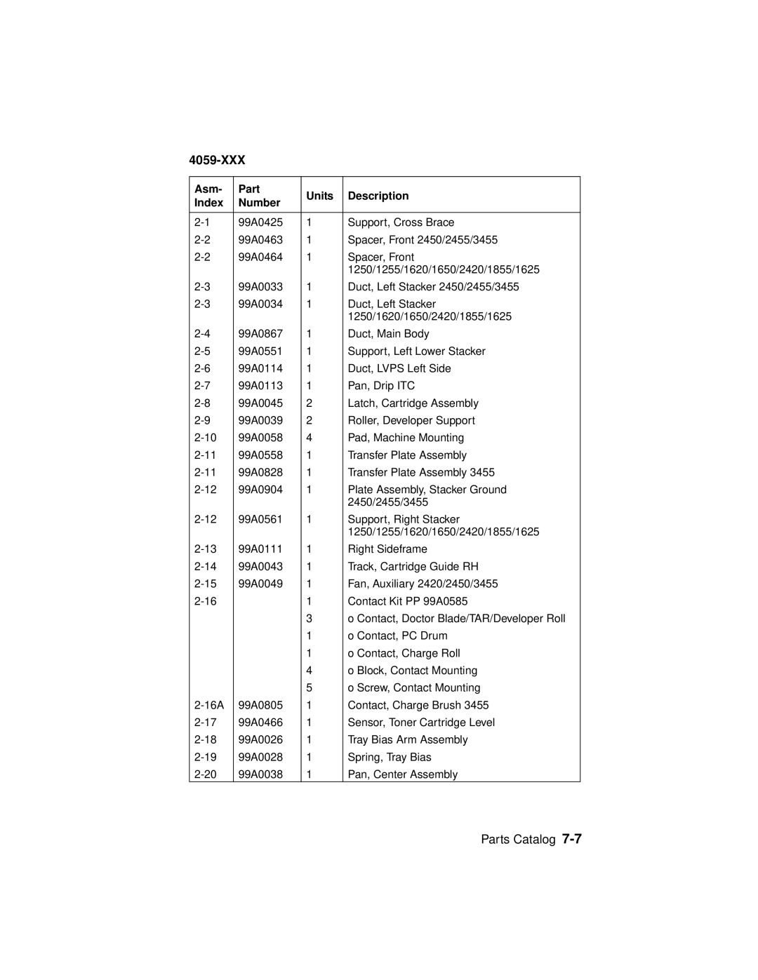 Lexmark 4059-XXX manual 