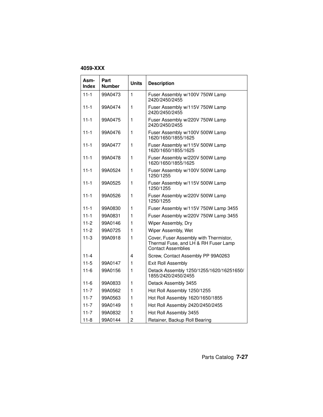 Lexmark 4059-XXX manual 