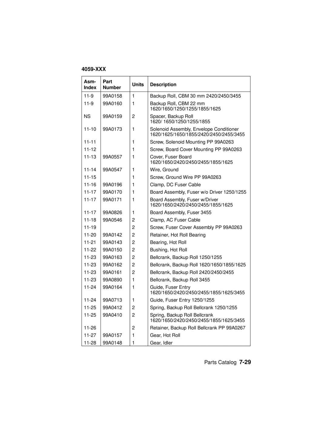 Lexmark 4059-XXX manual 