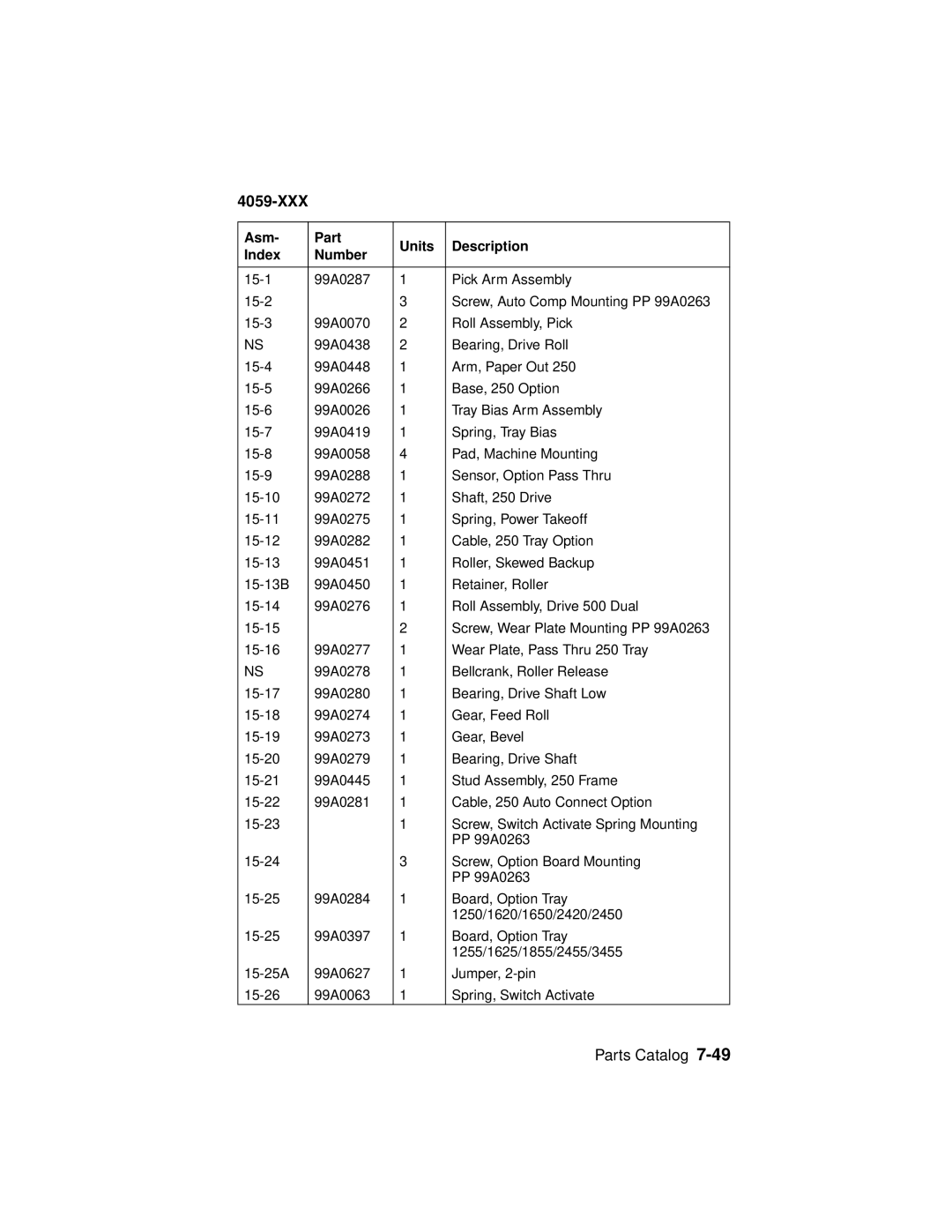 Lexmark 4059-XXX manual 