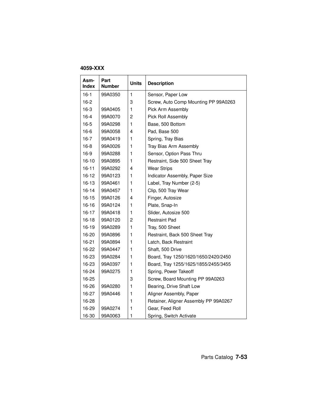 Lexmark 4059-XXX manual 