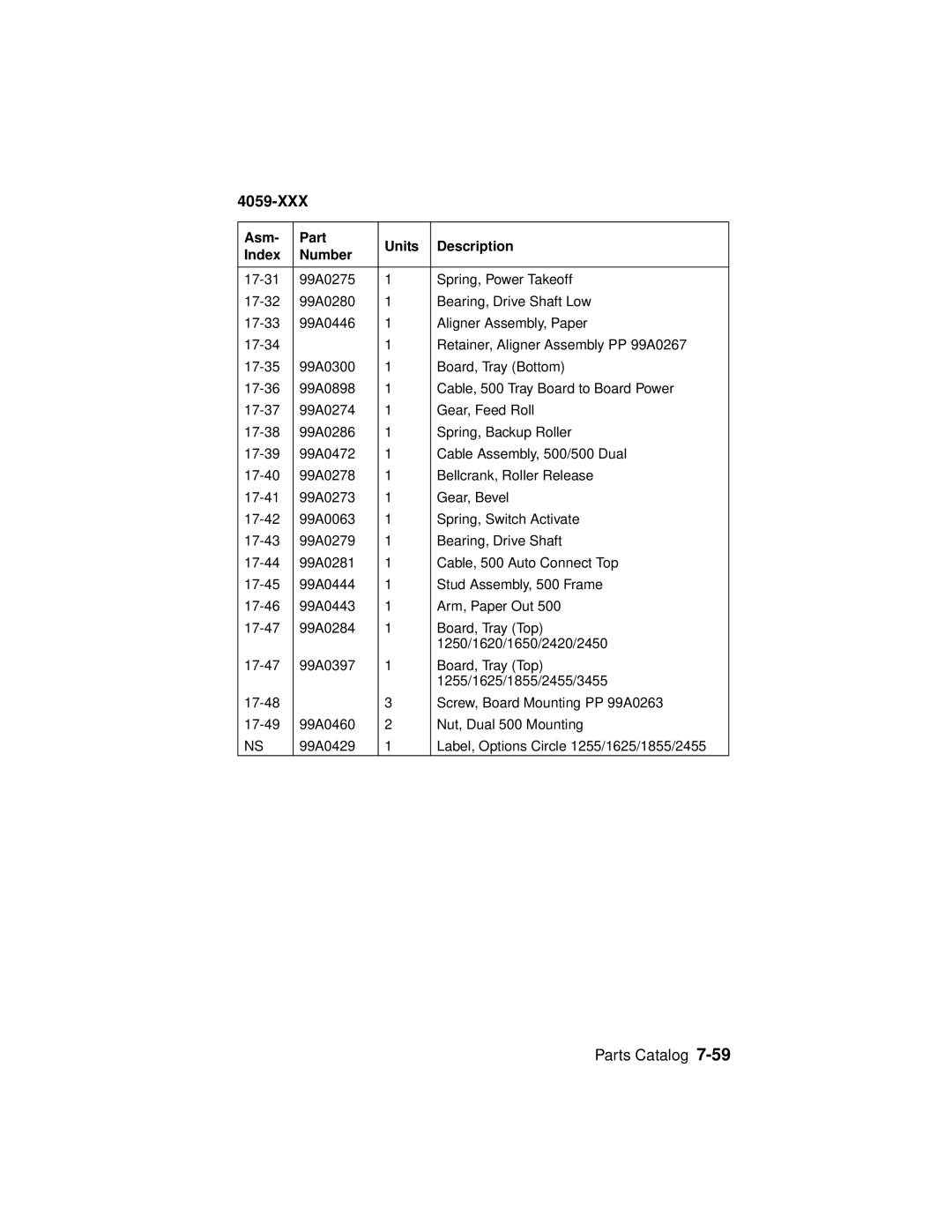 Lexmark 4059-XXX manual 