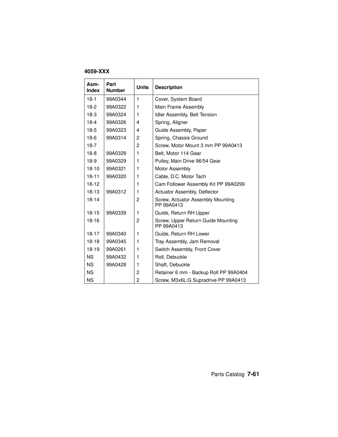 Lexmark 4059-XXX manual 