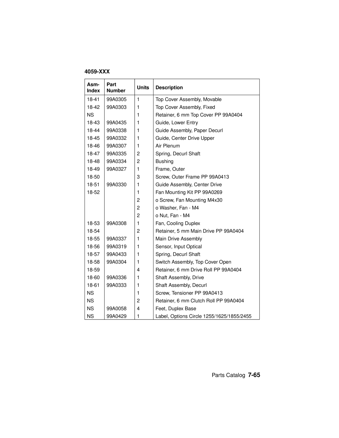 Lexmark 4059-XXX manual 