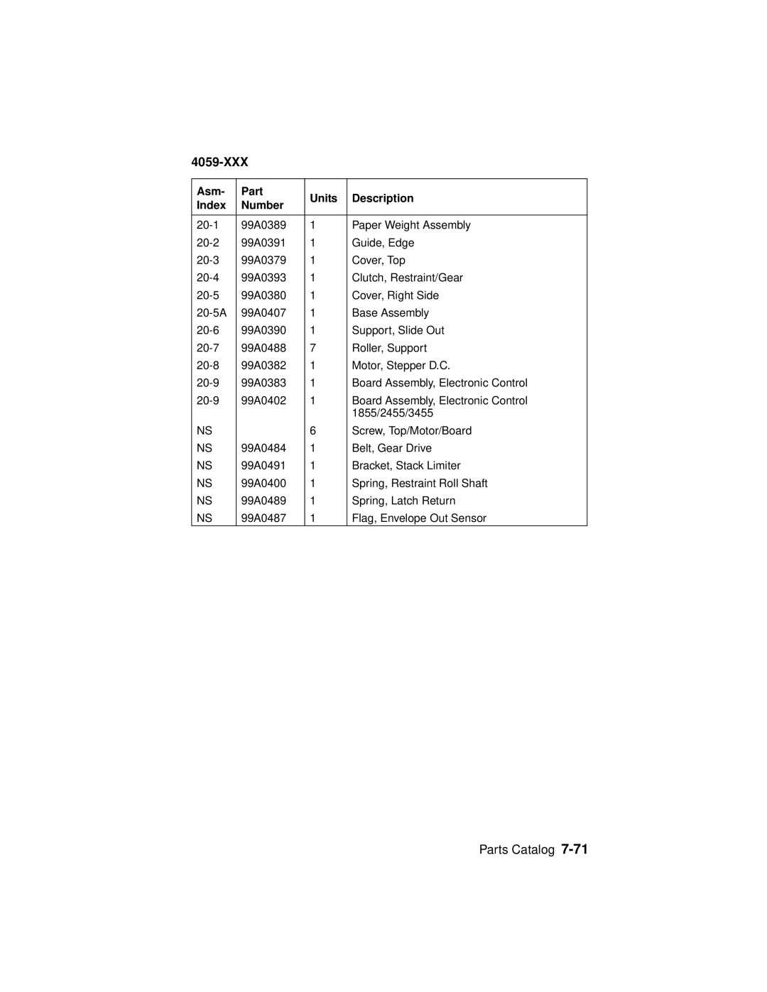 Lexmark 4059-XXX manual 