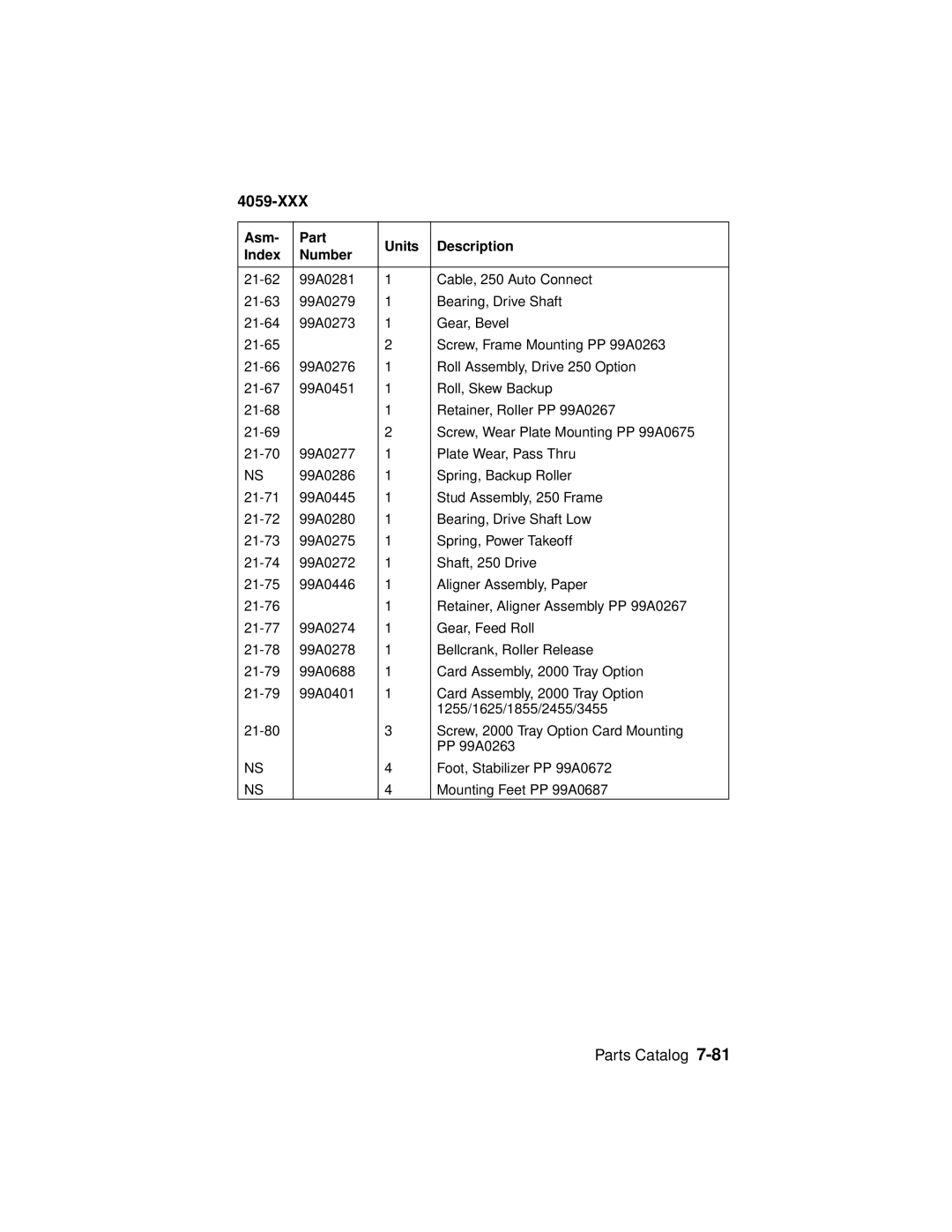 Lexmark 4059-XXX manual 