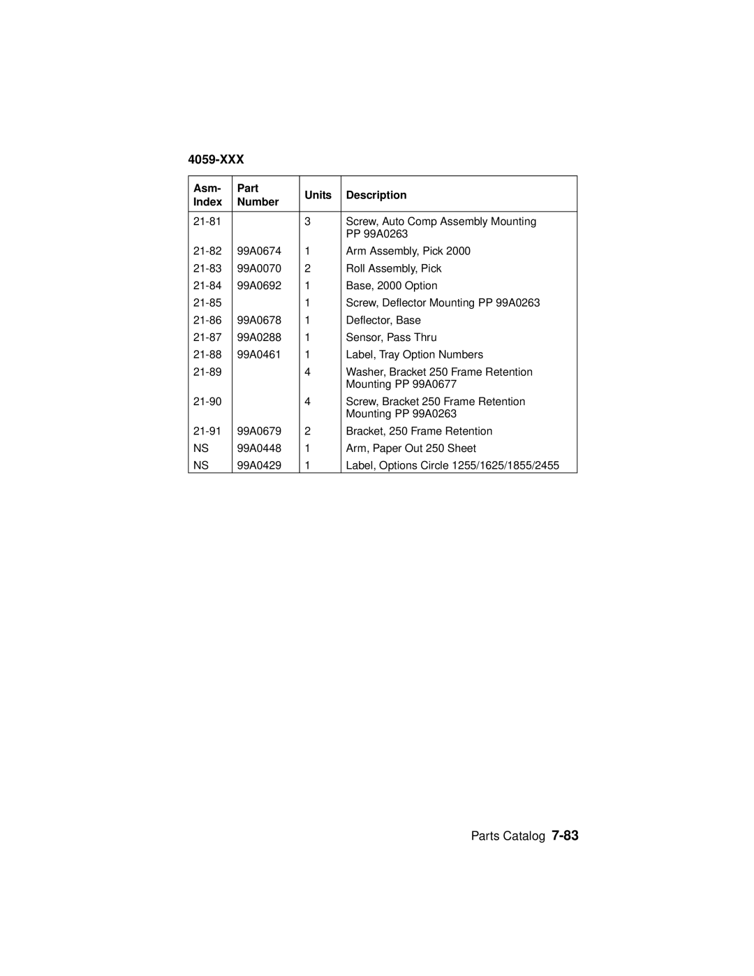 Lexmark 4059-XXX manual 