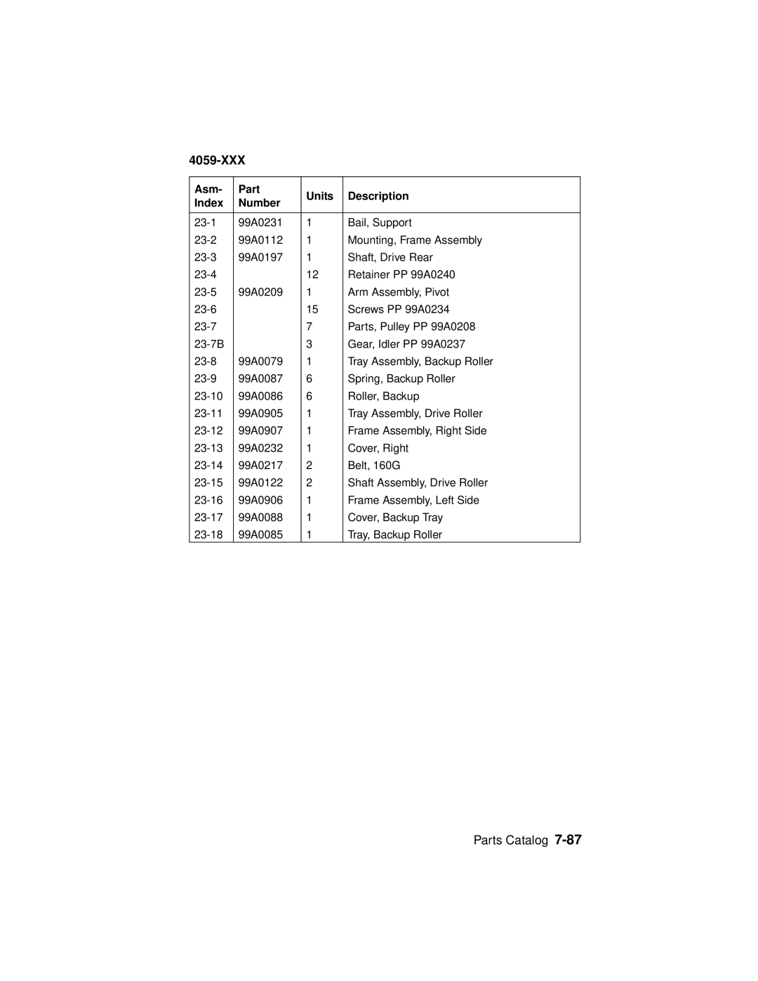 Lexmark 4059-XXX manual 