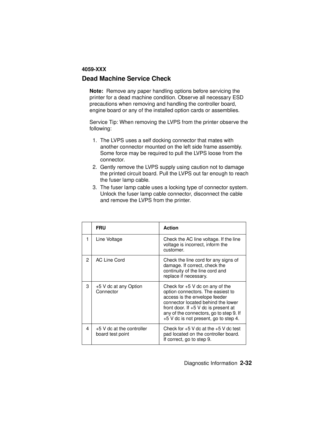 Lexmark 4059-XXX manual Dead Machine Service Check 