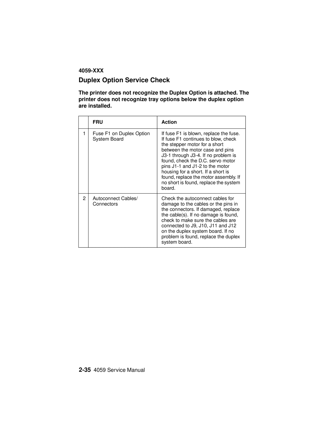 Lexmark 4059-XXX manual Duplex Option Service Check 