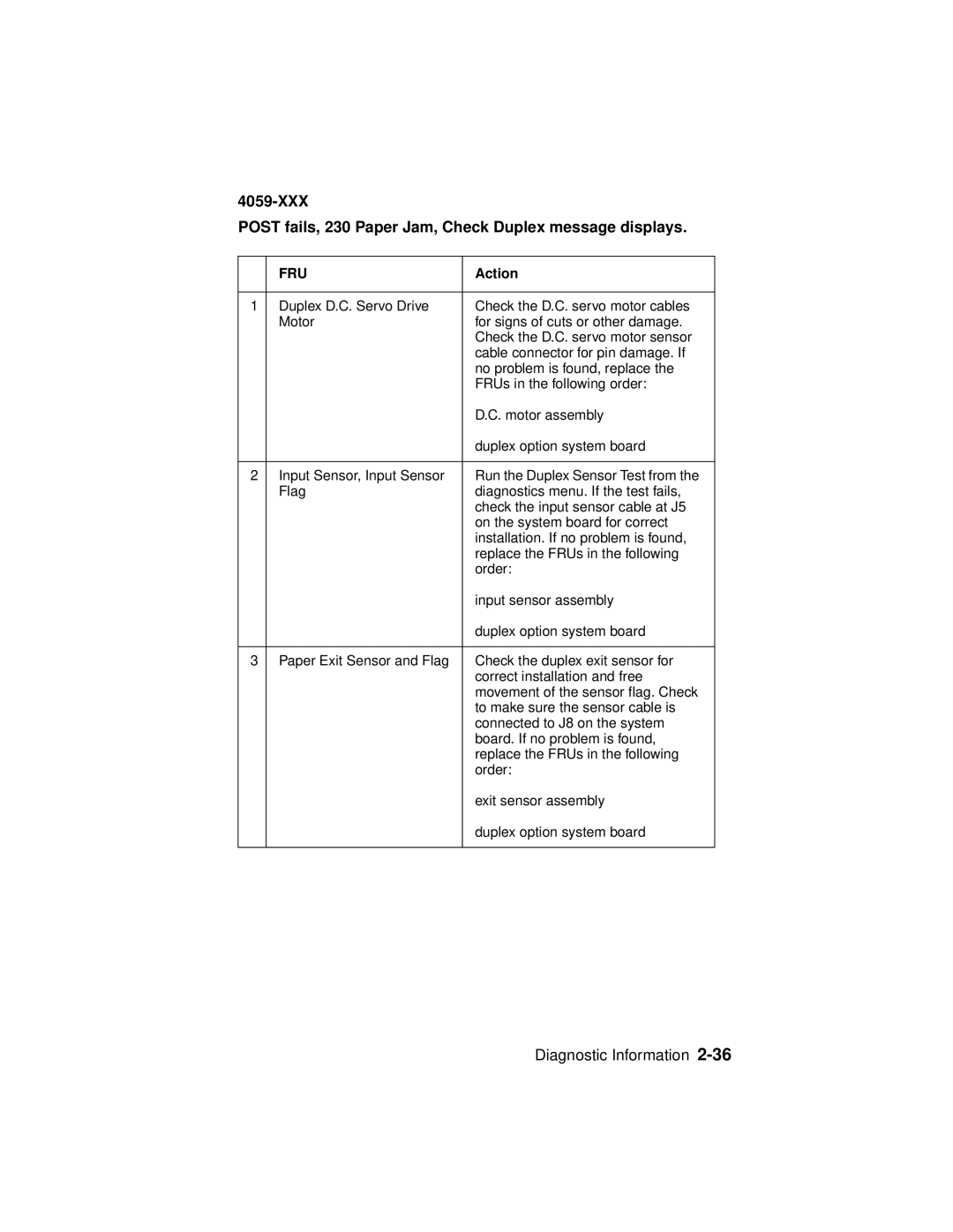 Lexmark 4059-XXX manual Diagnostic Information 