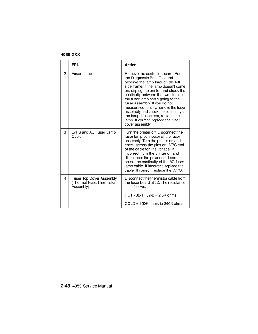 Lexmark 4059-XXX manual 