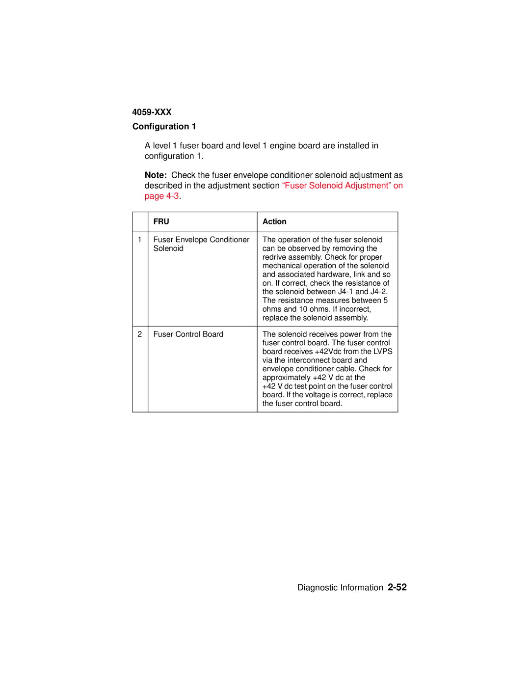 Lexmark 4059-XXX manual XXX Configuration 