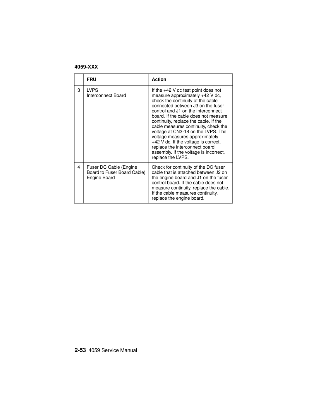 Lexmark 4059-XXX manual If the +42 V dc test point does not 