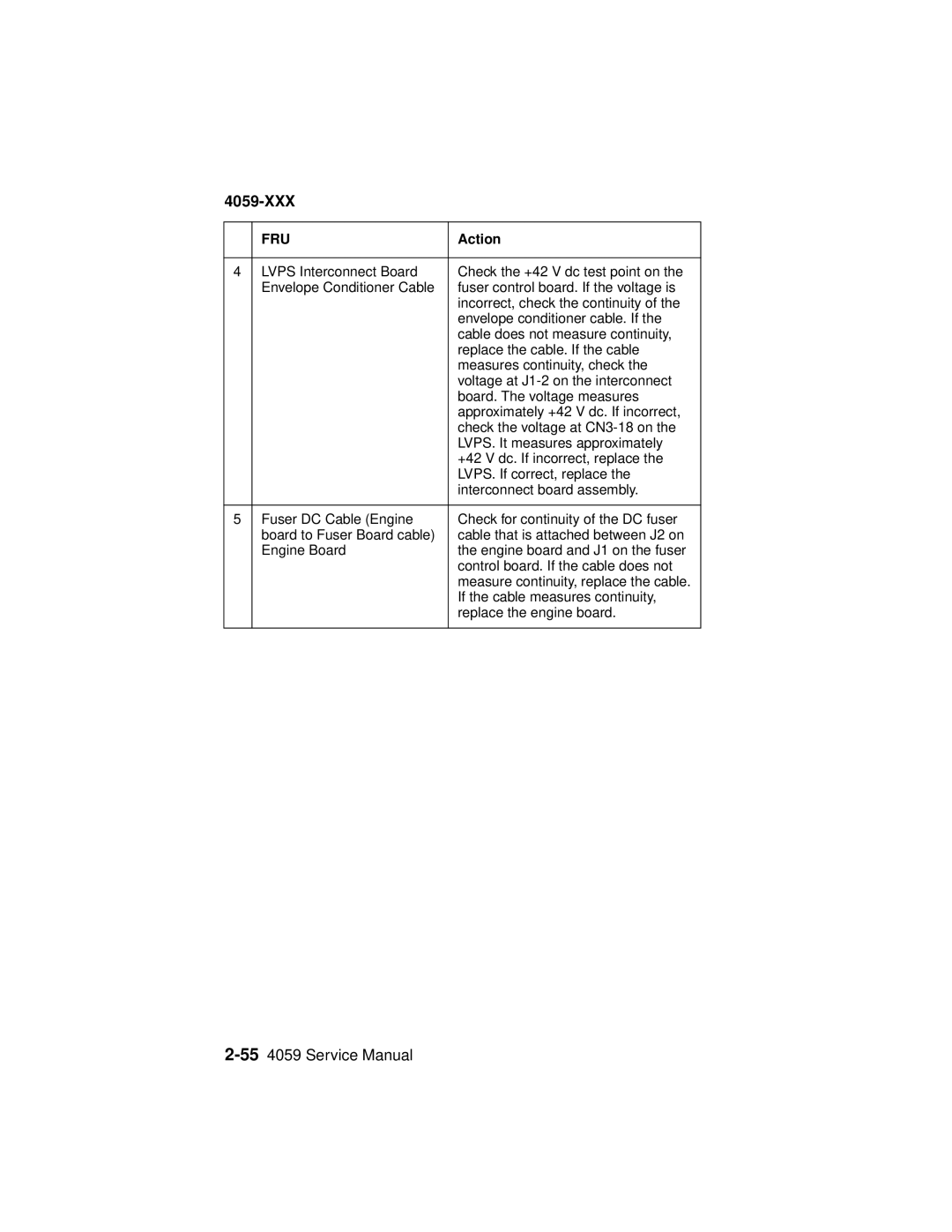 Lexmark 4059-XXX manual 