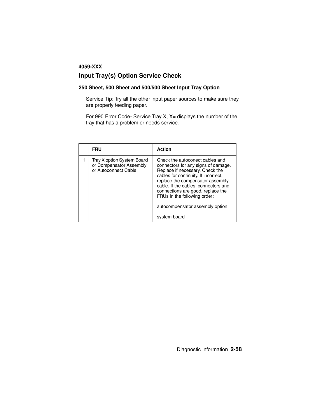 Lexmark 4059-XXX manual Input Trays Option Service Check, Sheet, 500 Sheet and 500/500 Sheet Input Tray Option 