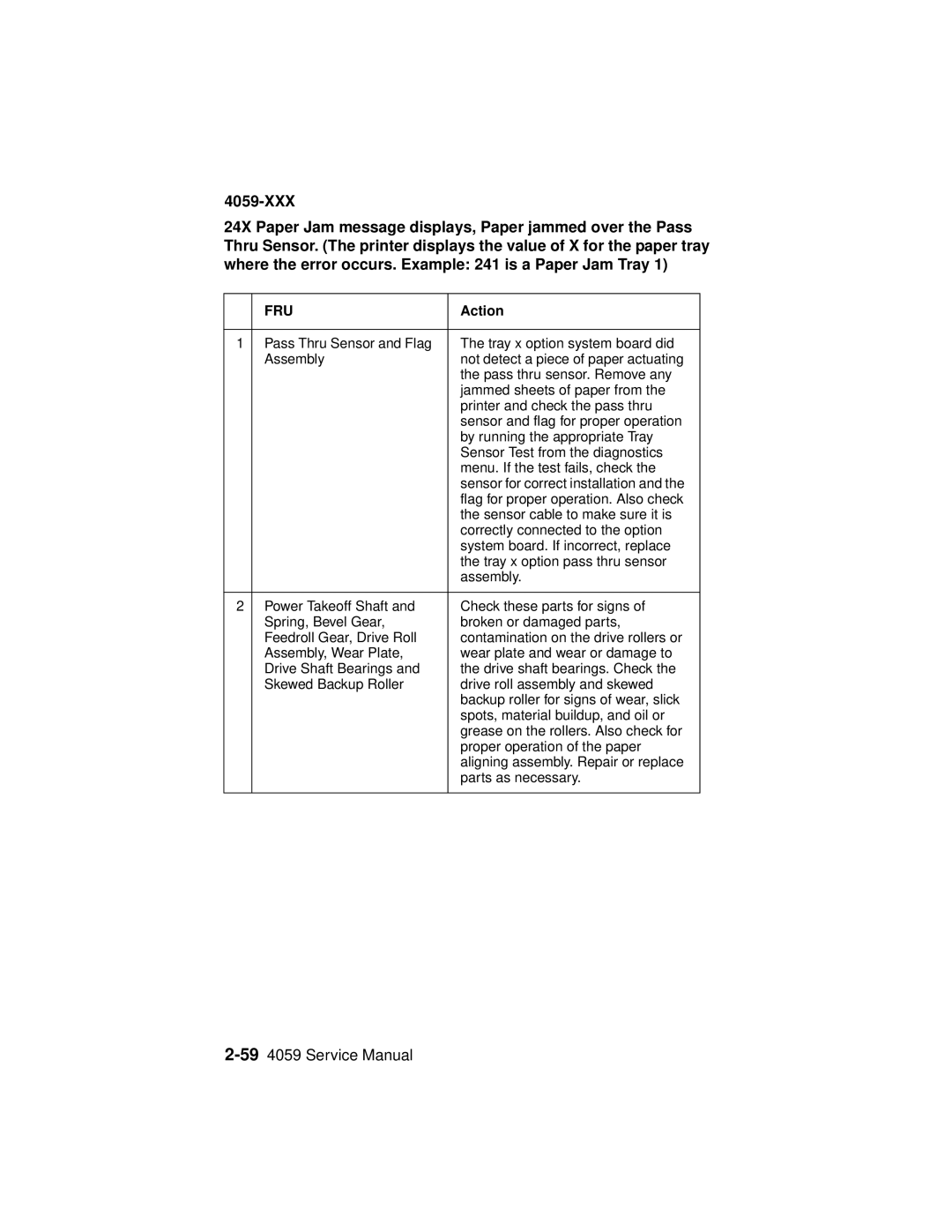 Lexmark 4059-XXX manual Fru 