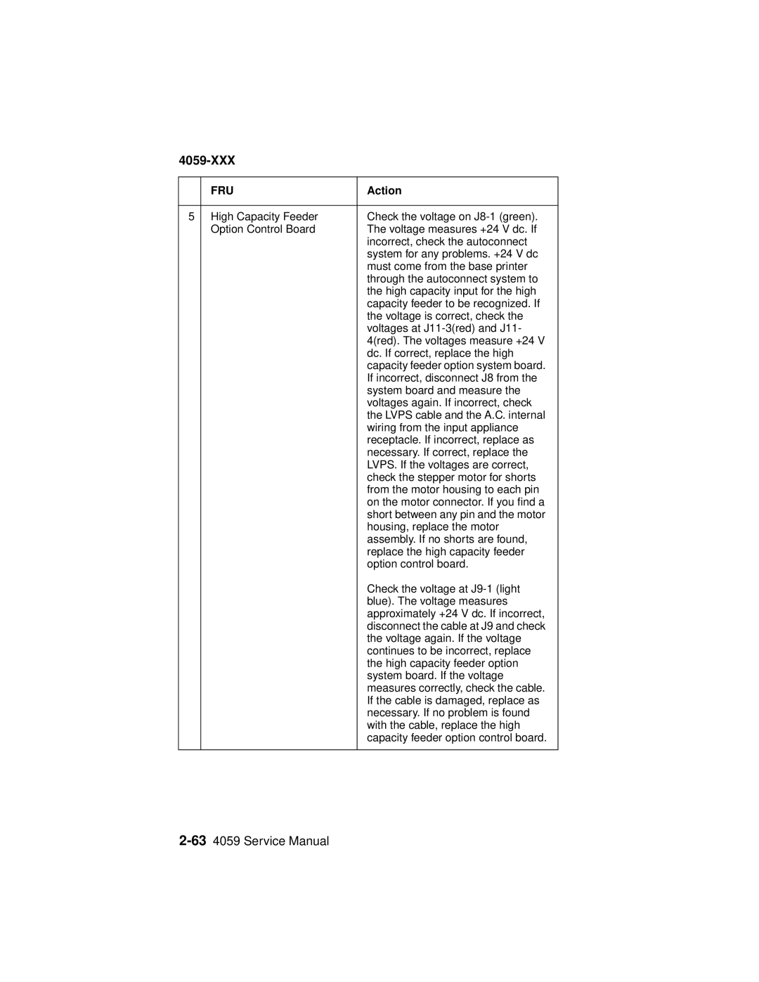 Lexmark 4059-XXX manual 