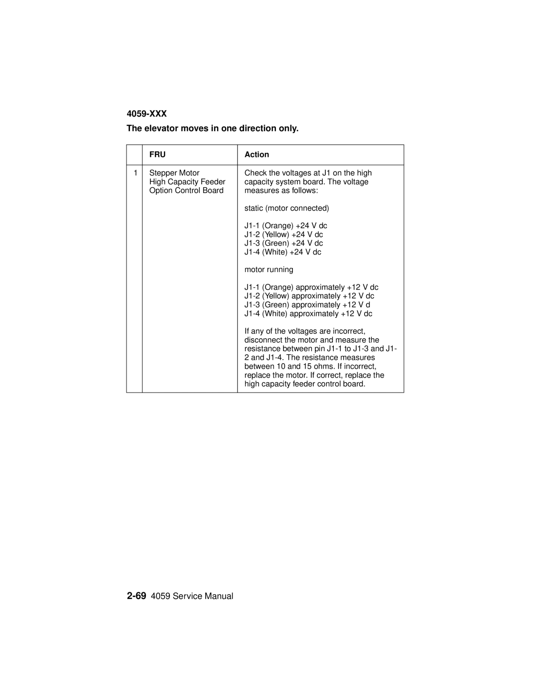 Lexmark 4059-XXX manual XXX Elevator moves in one direction only 