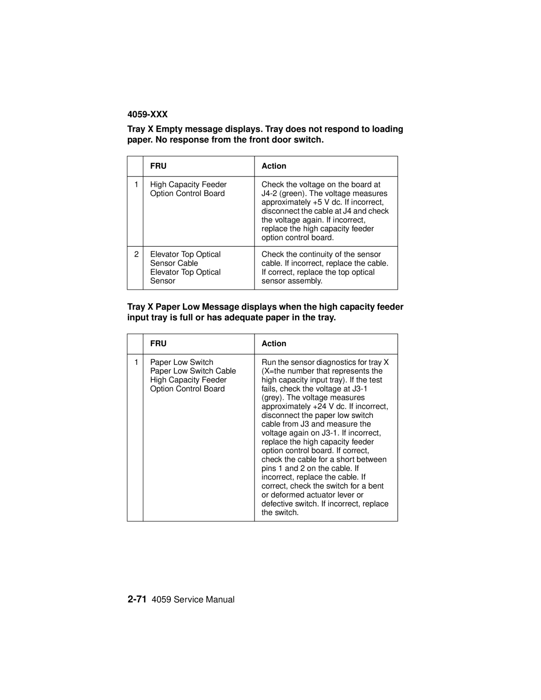 Lexmark 4059-XXX manual Fru 