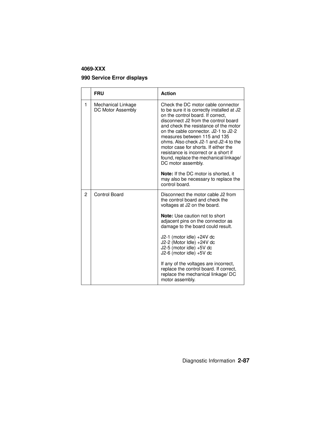 Lexmark 4069-XXX manual XXX Service Error displays 