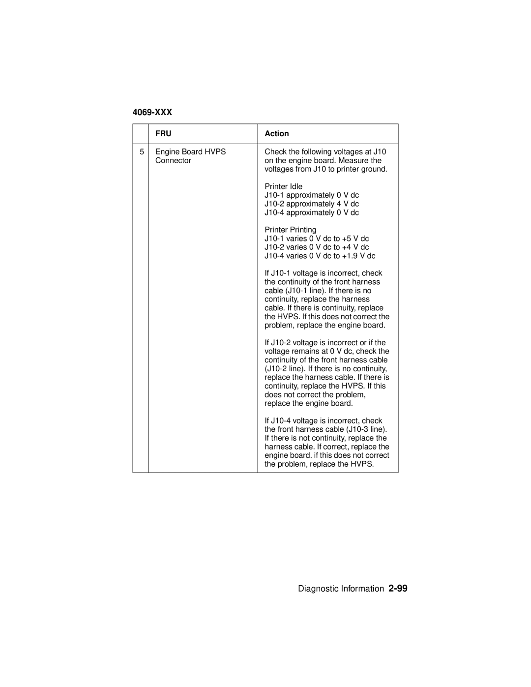 Lexmark 4069-XXX manual 