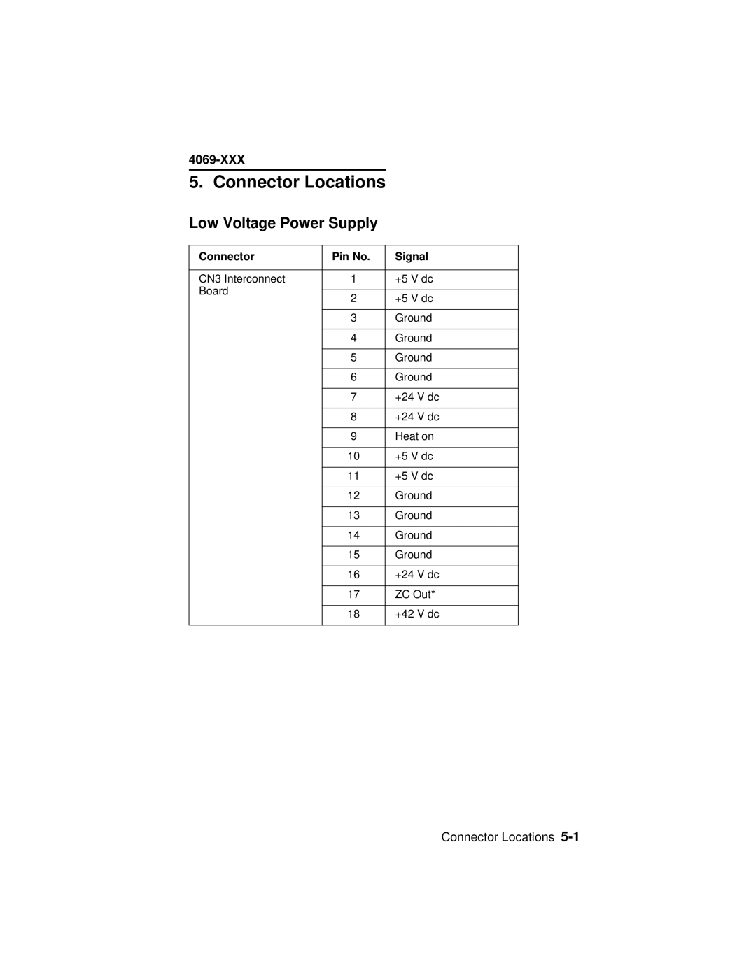 Lexmark 4069-XXX manual Connector Locations, Low Voltage Power Supply 