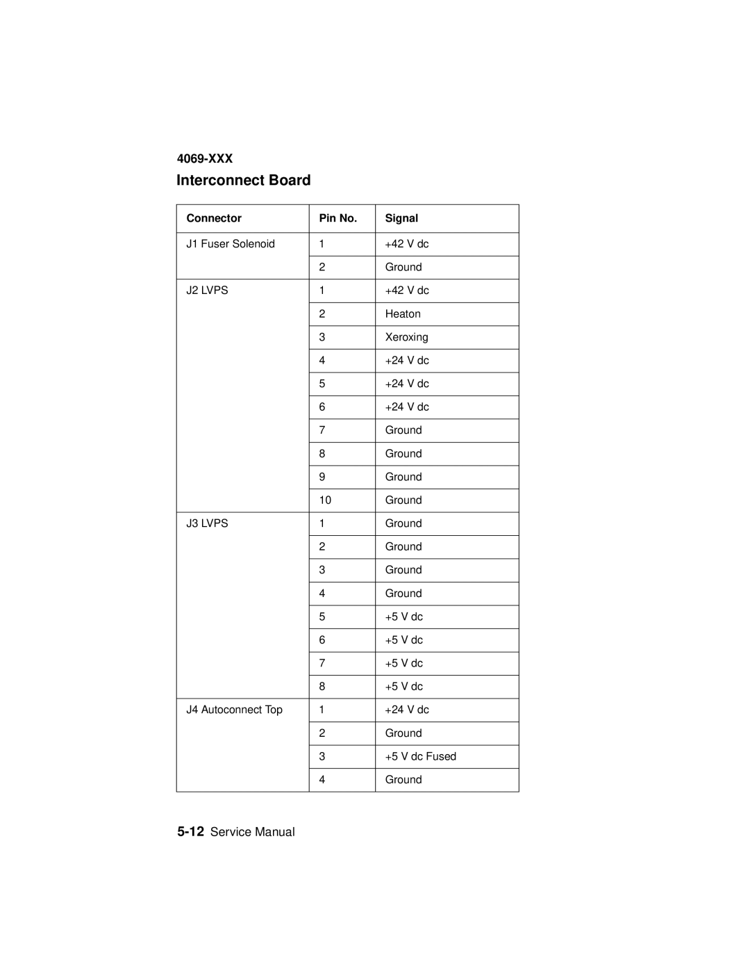 Lexmark 4069-XXX manual Interconnect Board, J3 Lvps 