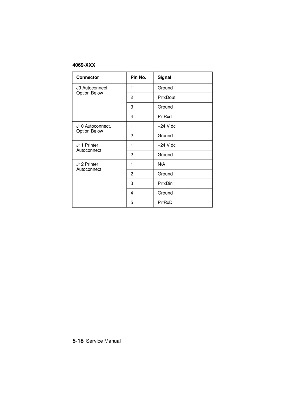 Lexmark 4069-XXX manual 