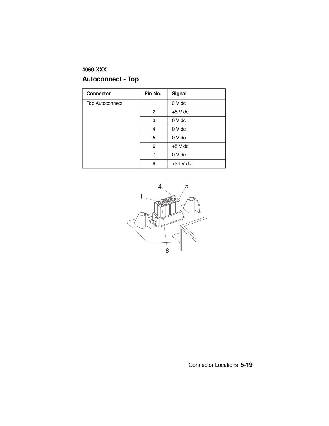 Lexmark 4069-XXX manual Autoconnect Top 