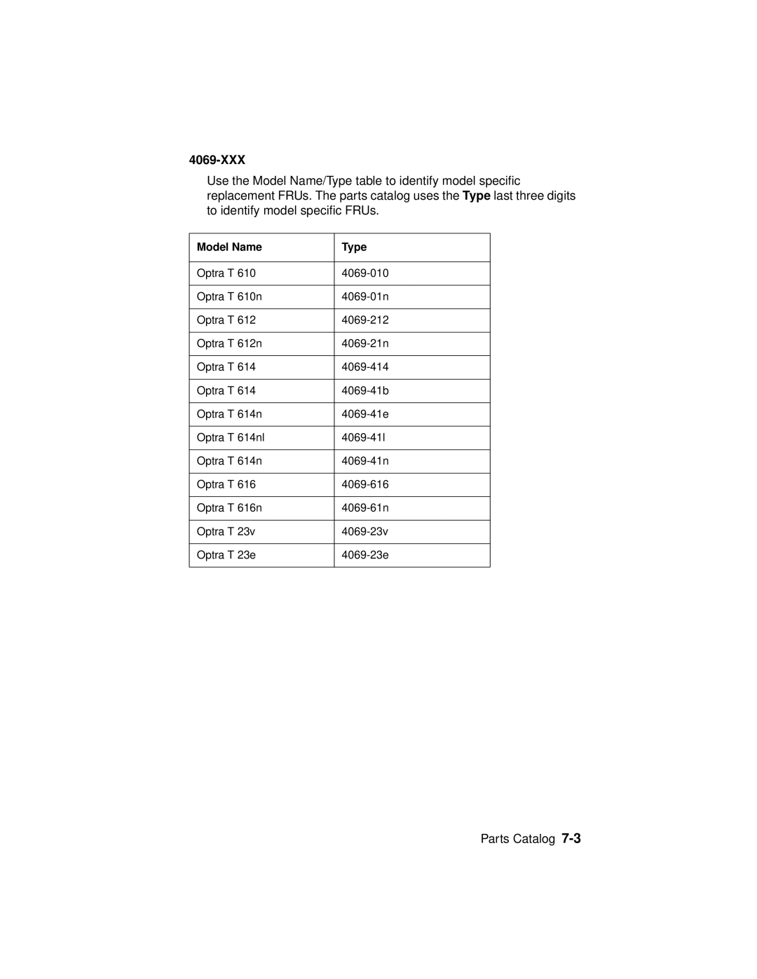 Lexmark 4069-XXX manual Model Name Type 