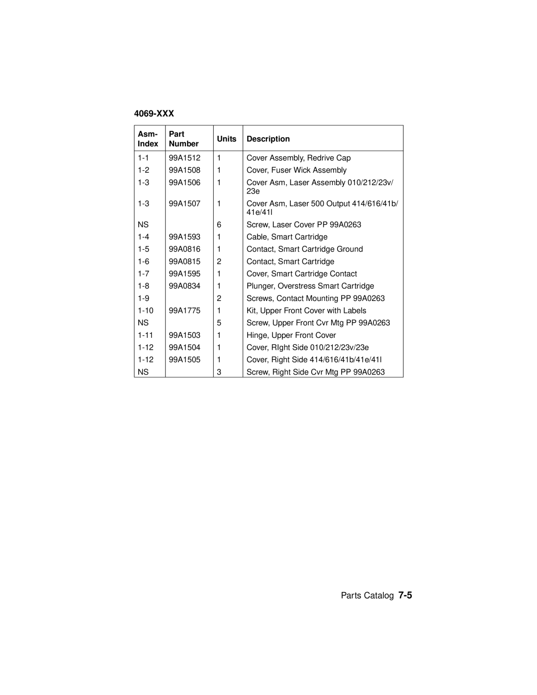 Lexmark 4069-XXX manual Asm Part Units Description Index Number 