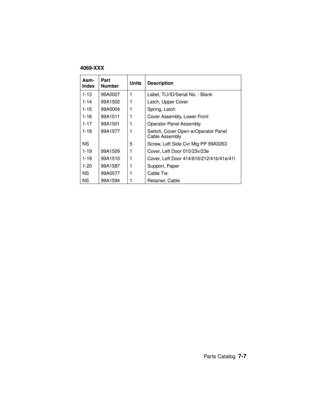 Lexmark 4069-XXX manual 