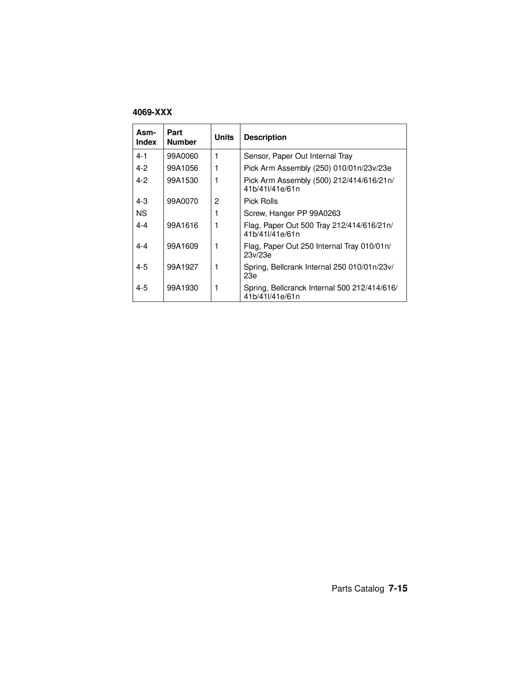 Lexmark 4069-XXX manual 