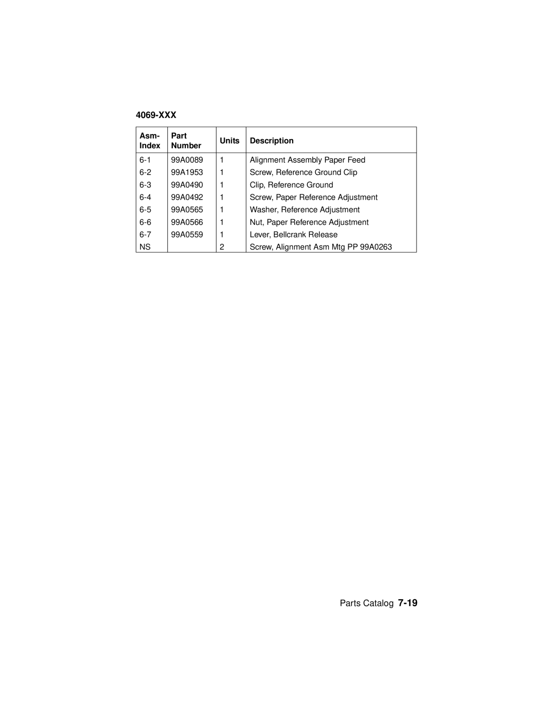 Lexmark 4069-XXX manual 