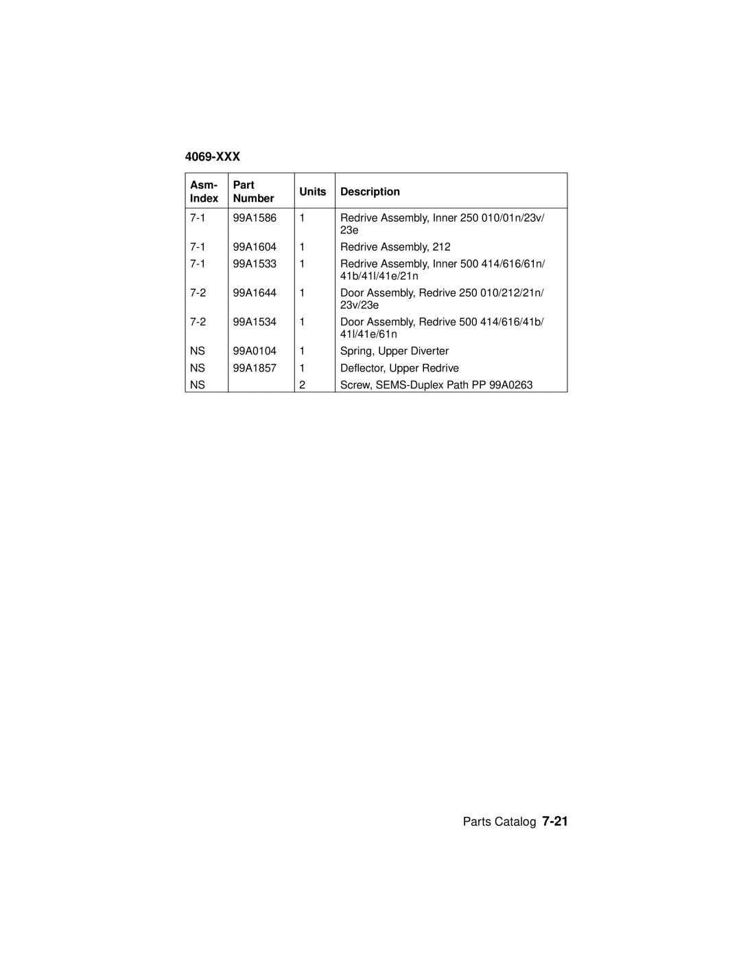 Lexmark 4069-XXX manual 