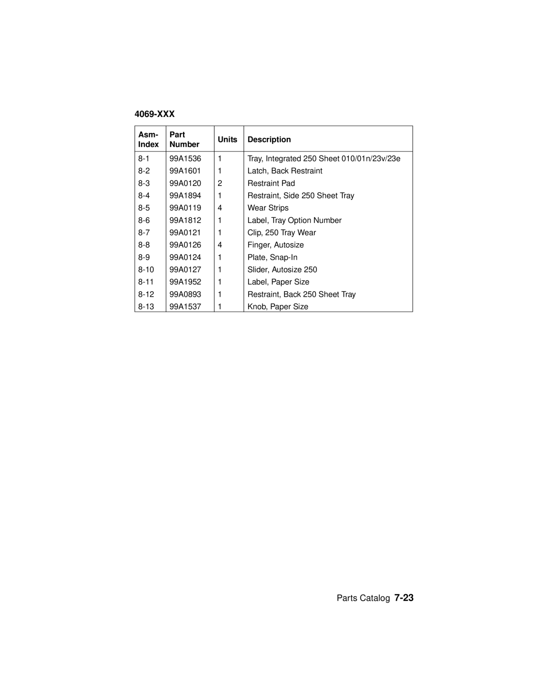 Lexmark 4069-XXX manual 