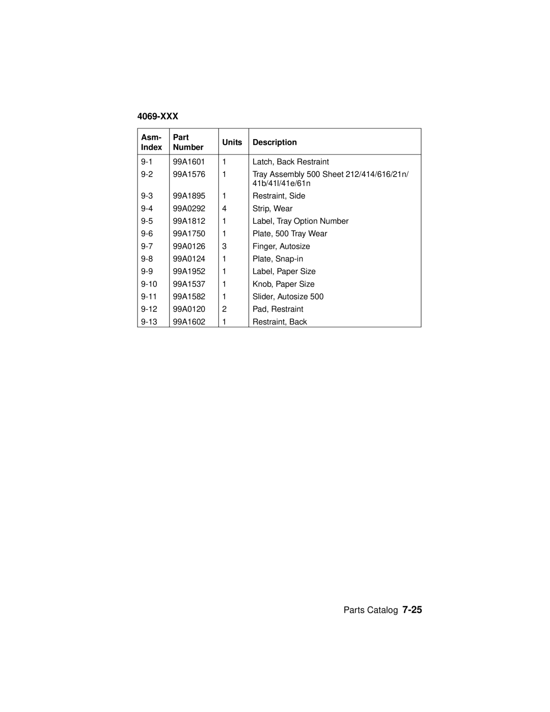 Lexmark 4069-XXX manual 