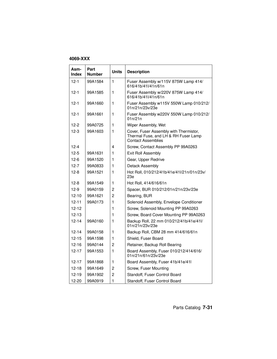 Lexmark 4069-XXX manual 