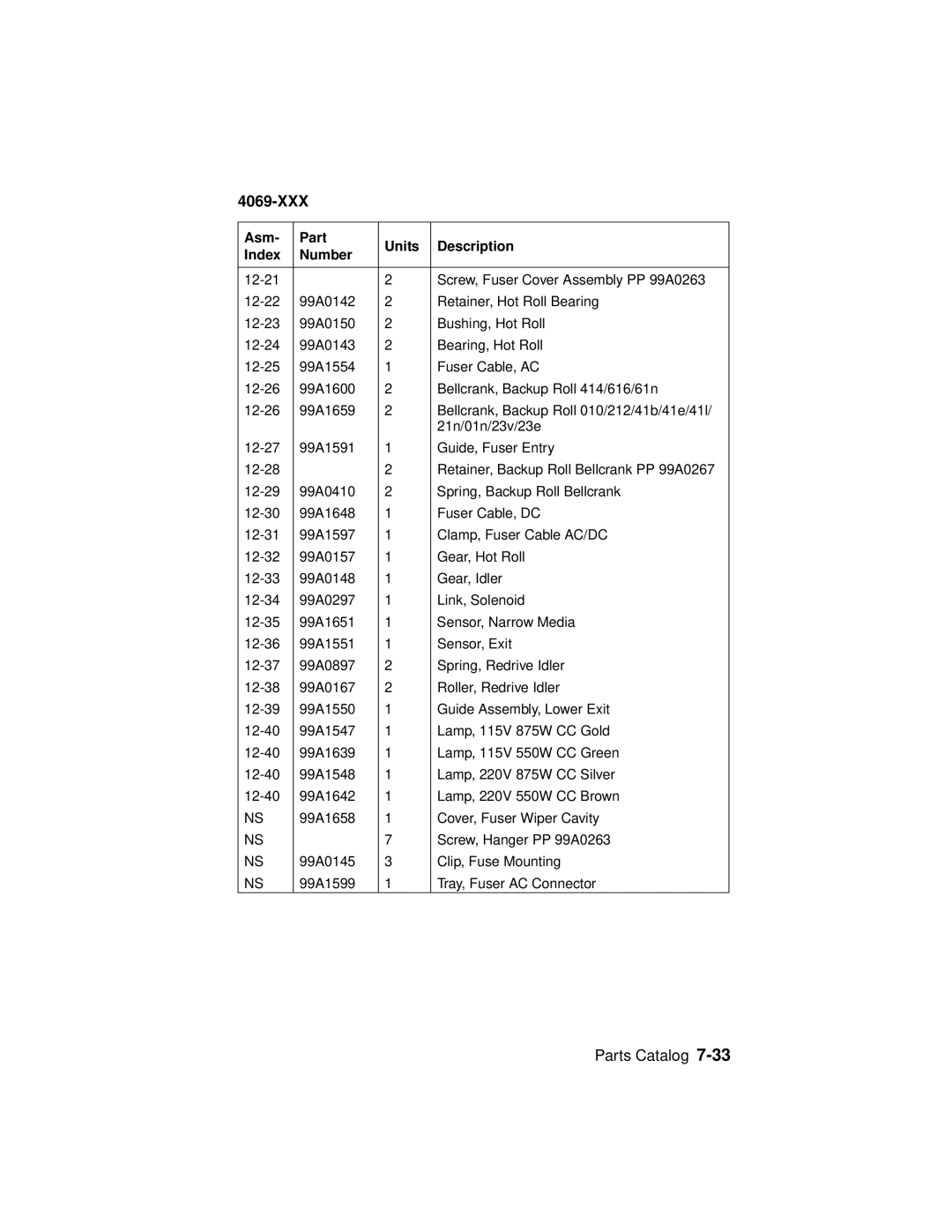 Lexmark 4069-XXX manual 