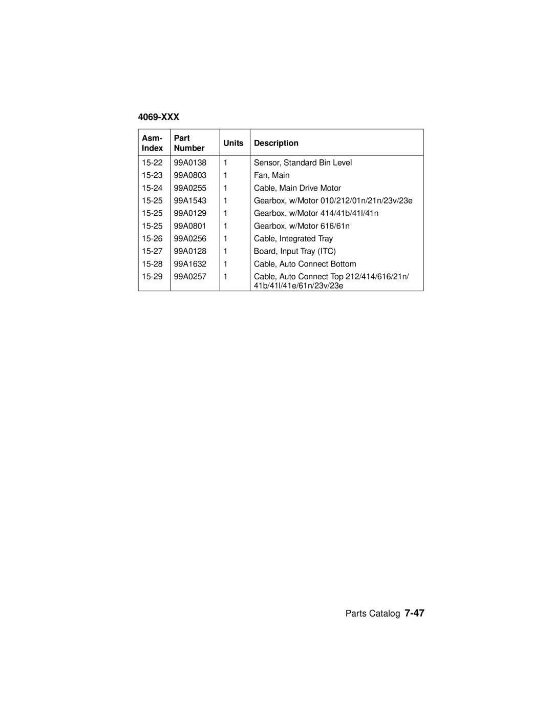 Lexmark 4069-XXX manual 