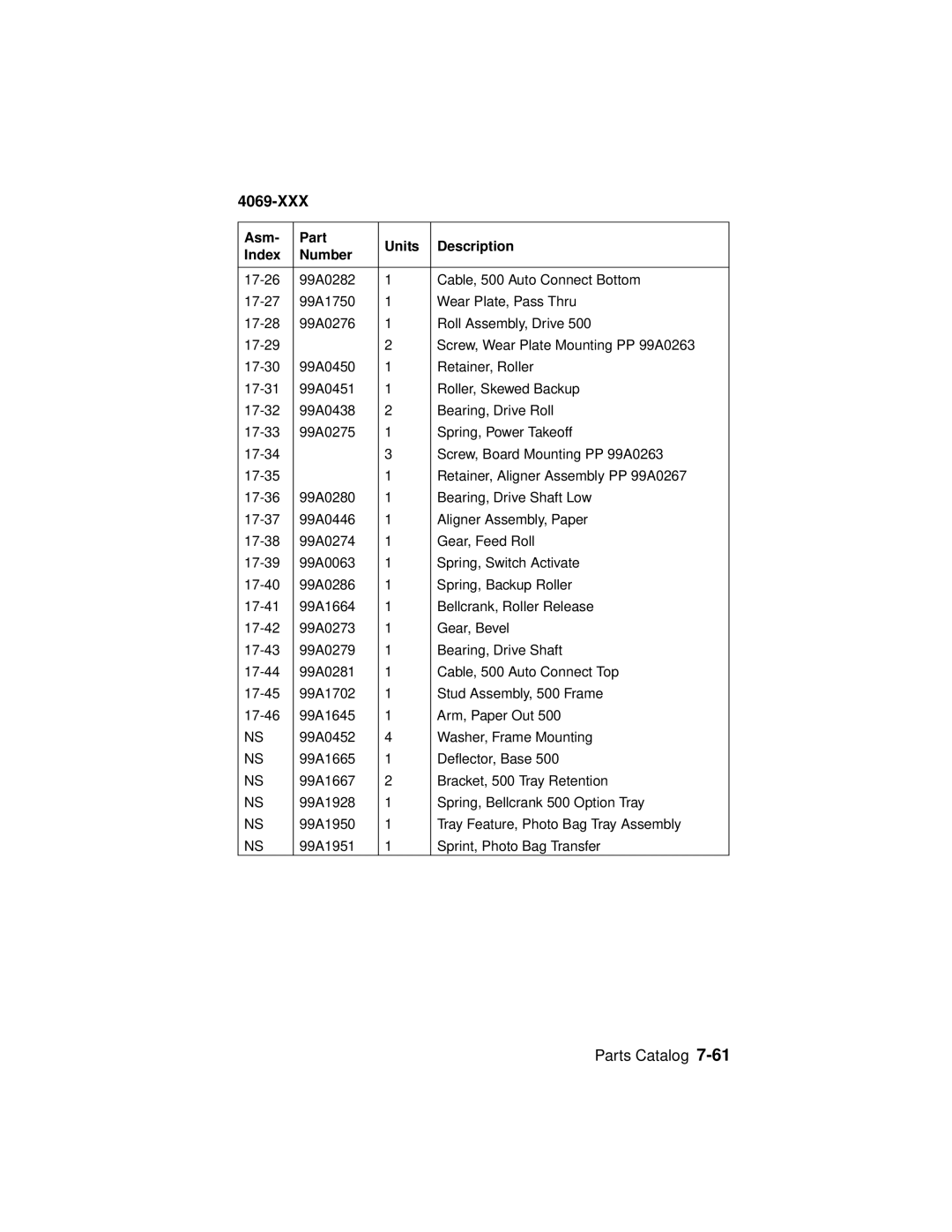 Lexmark 4069-XXX manual 